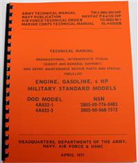 Technical Manual for 6 HP Military Standard Gasoline Engine 4A032